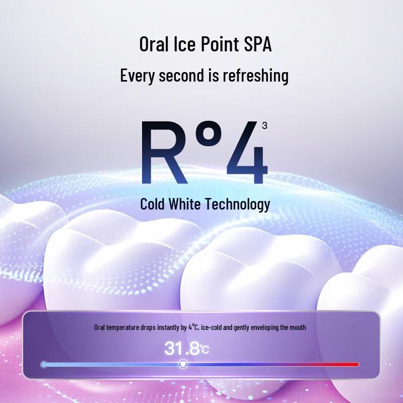 Saky Color Correcting Whitening Toothpaste