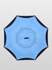 Hands-Free Automatic Double-Layer Car Umbrella for Two