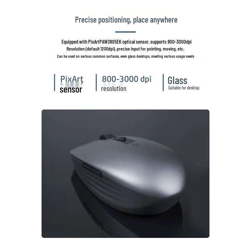 HP 635 Silent Wireless Dual-Mode Office Mouse