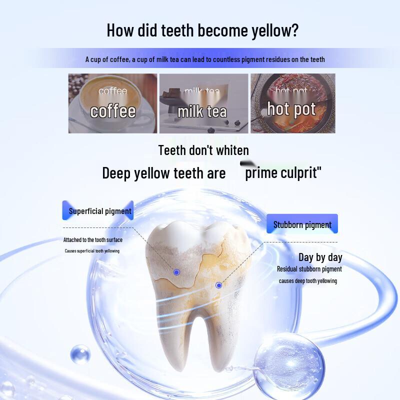 Shuke Color Correcting Whitening Toothpaste