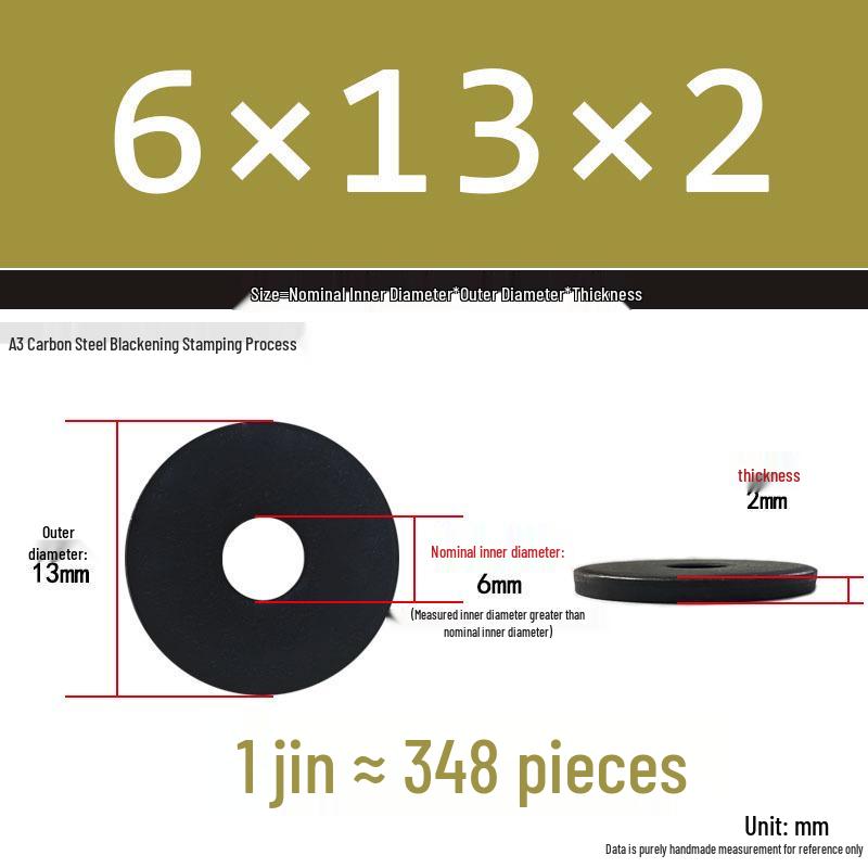 Thickened Black Flat Washer: Enhanced Round Metal Spacer for Home Use