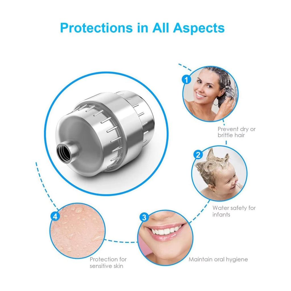 Head Purifier Pure Blue Showerhead Clear Nsf Chrome Water Shower Filter Shower Filter for Hard Water