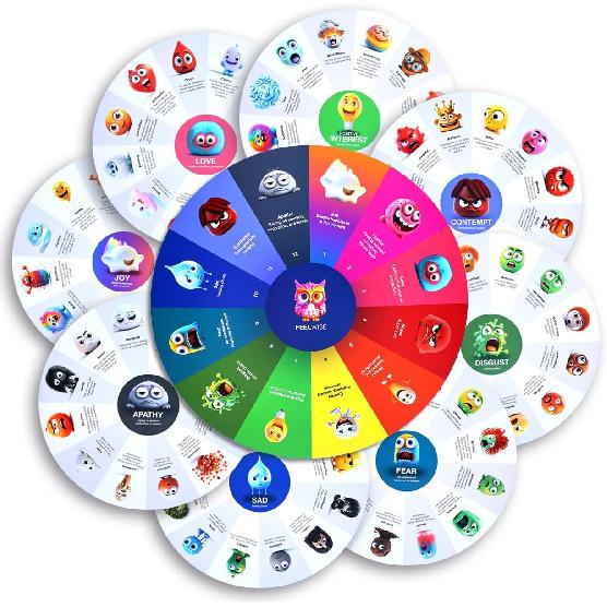 FeelWise Super EQ Kit - For Building Emotional Intelligence - Thirteen 12 Round 2-sided Emotion Wheels w/ Storage Envelope & tructions - Emotion
