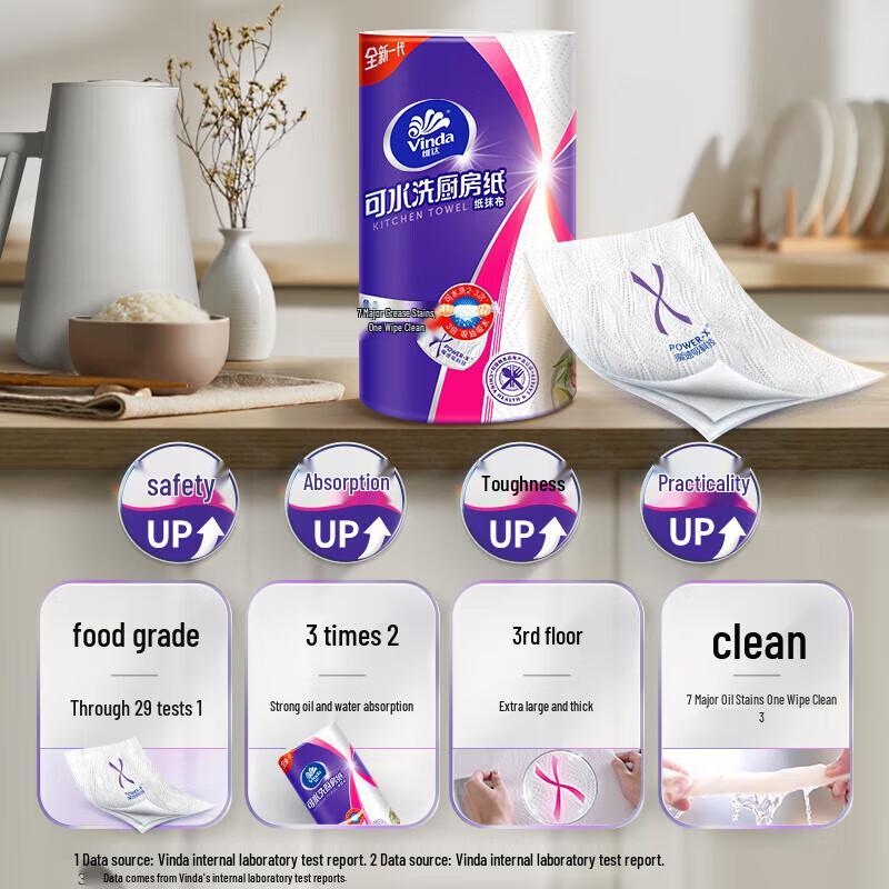Vinda Washable Kitchen Paper Towels
