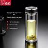 Double Wall Business Glass Tea/Water Cup