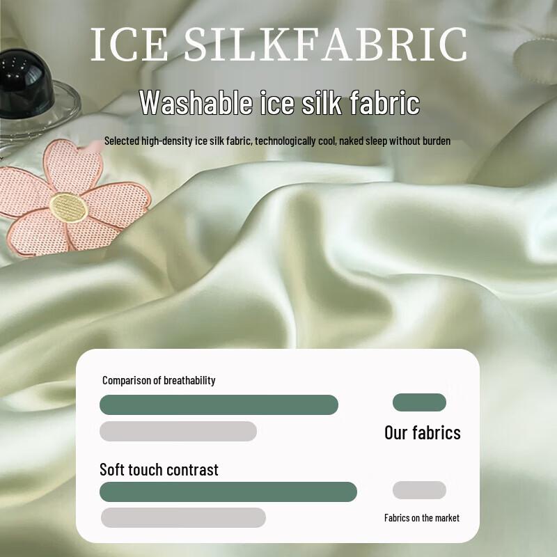 Hodo Washable Ice Silk Summer Quilt