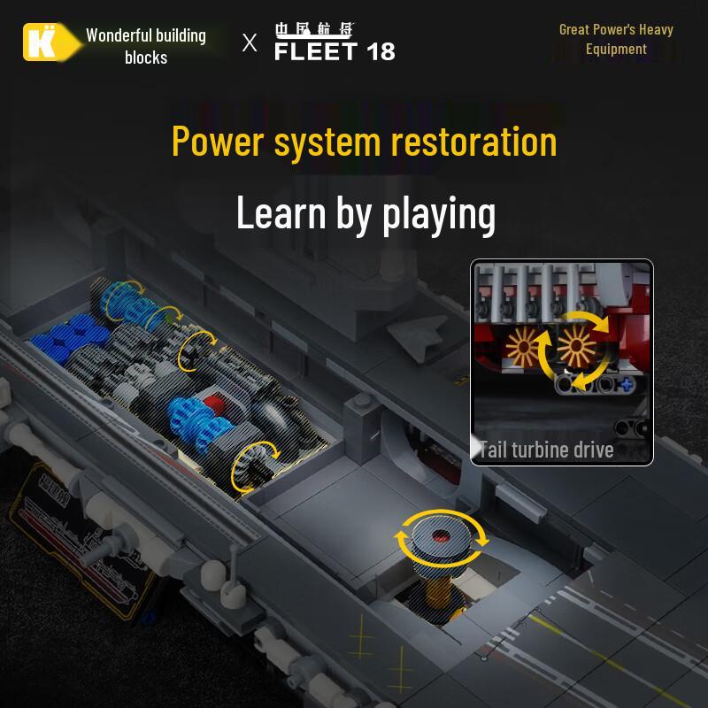 Keeppley Fujian Aircraft Carrier Model Building Kit