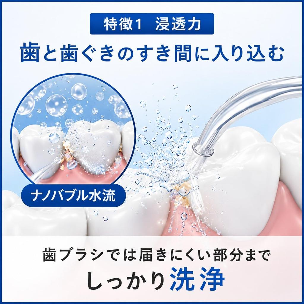 Nanobubble Oral Irrigator Jet Washer IPX7 for Bad Breath Features a Unique Patented Design for Quick and Efficient Oral Effectively Cleans Removes