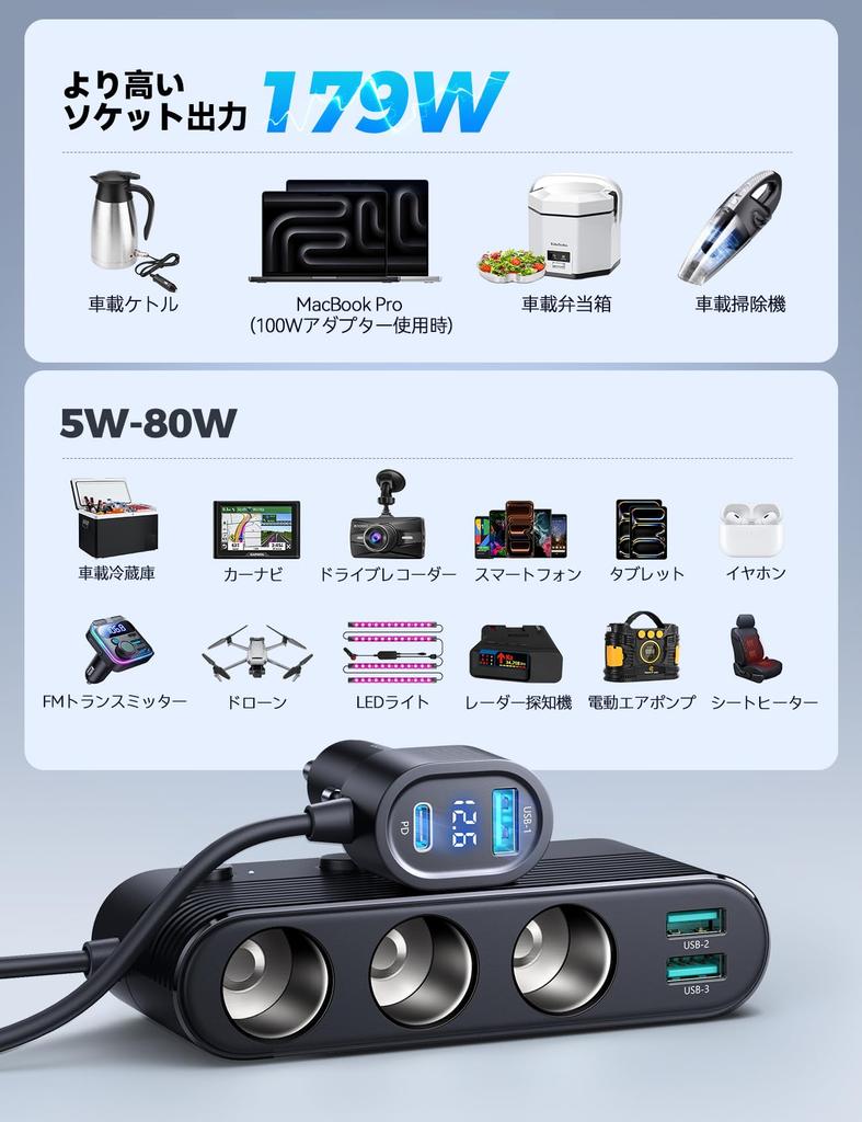 JOYROOM Cigarette Lighter Socket 179W Fast Integrated Car Compatible Expansion, 3-Way, [2026 Model, Charging, 7-in-1] PD30W, Voltmeter, 12V/24V