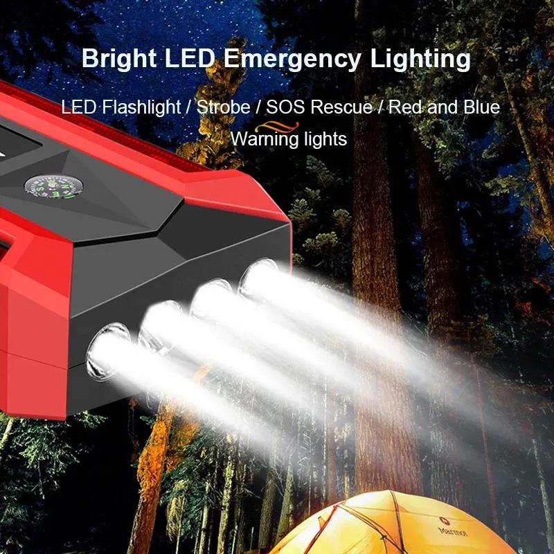 Intelligent 30000mAh Car Jump Starter - Features Advanced Safety Protection to Safely Jump Start Your 12V Vehicle Without Help