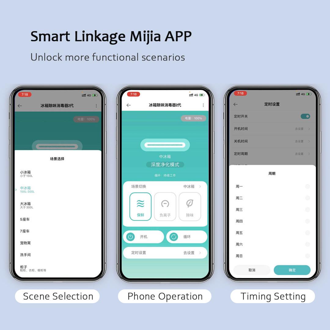 Xiaomi EraClean холодильник дезодорирующий стерилизатор очиститель озона кухня дома — фото 10