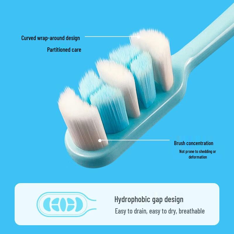 Frog 976 Series Ultra-Thin Soft Bristle Toothbrush (2-Pack)