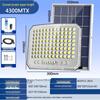 LED svítidla – LED solární lampy