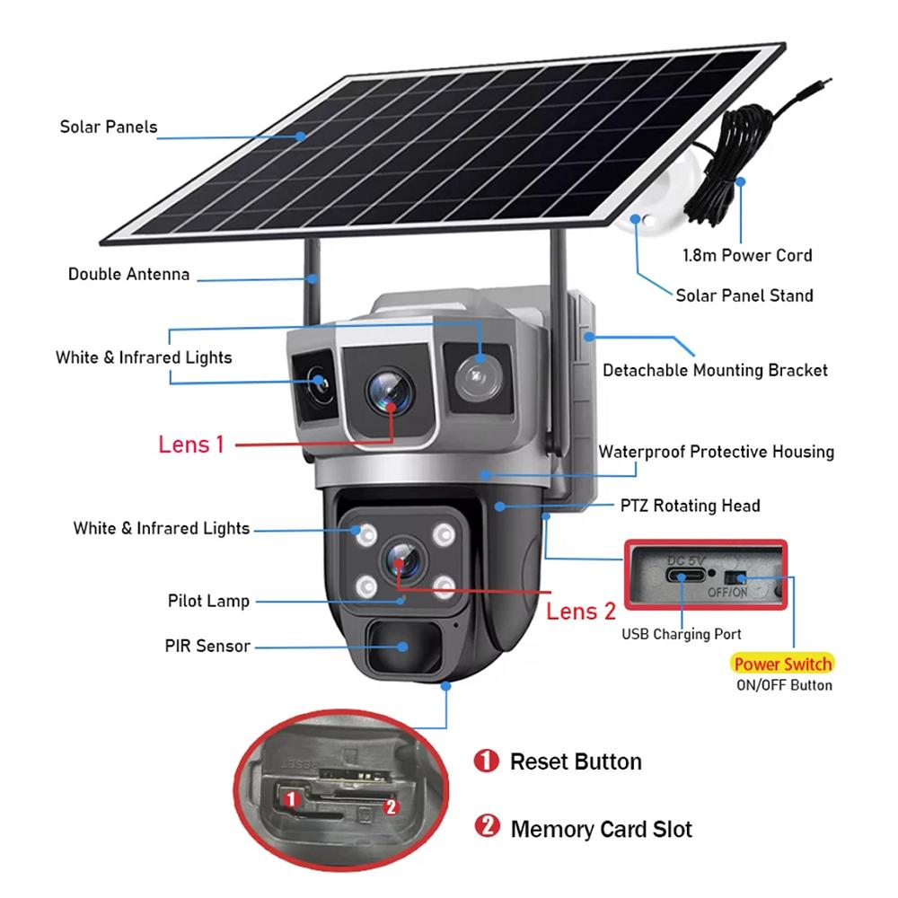 WIFI/4G Solar-Powered Surveillance Camera, Dual Lenses, Three Screens, Human Tracking, High-Definition Security Monitoring