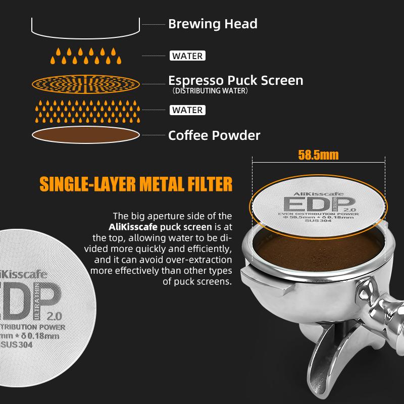 Alikisscafe Espresso Puck Screen Filter 51mm 53.5mm 58.5mm 57mm For Delonghi Breville Portafilter Barista Tools Coffee Accessory