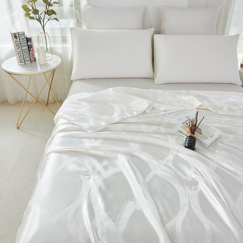 

Hengyuanxiang HYX216BZ Antibacterial Jacquard Polyester Quilt