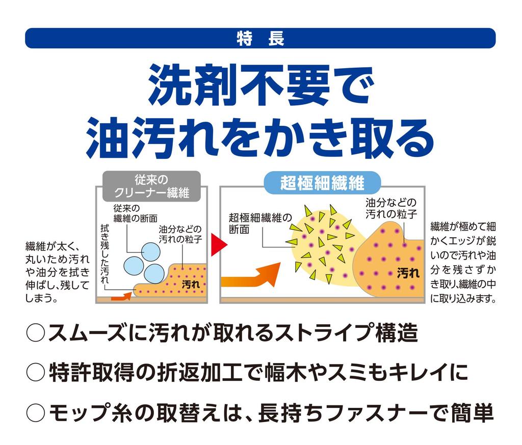 Yamazaki Sangyo Water Wiping Floor Mop High Magic Wet Mop 300 Spare Width 30cm 410811