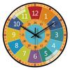 8-inch 20cm Wall Clock Living Room Home Cute Early Education Clock Hanging Wall Personalized Creative Decorative Clock