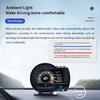 Time Speedometer Multiple Alarm Functions Digital Odometer OBD2+GPS Smart Gauge Turbo RPM Gauge Car Head Up Display
