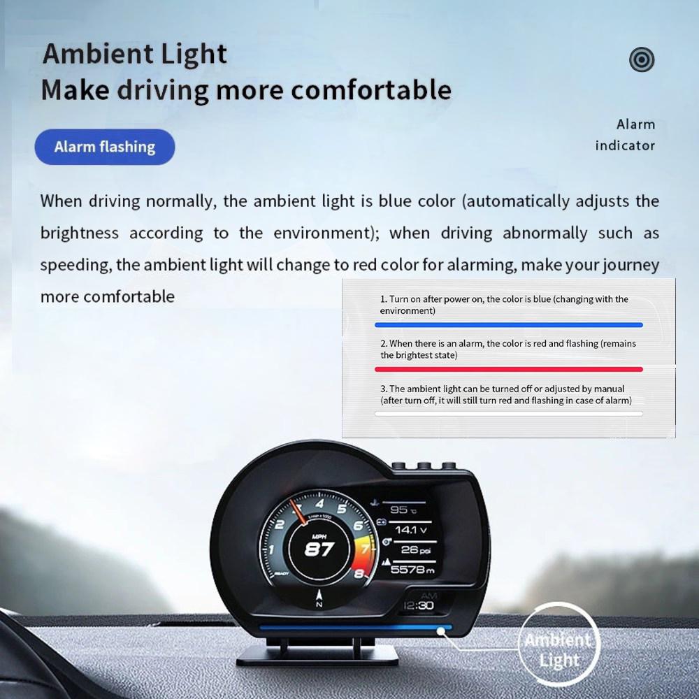 OBD2+GPS Smart Gauge Multiple Ala Digital Odometer Fault Diagnosis Clearing Time Speedometer Turbo RPM Gauge Car Head Up Display