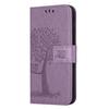 For Nokia C32/C22 Supporting Stand Wallet Case PU Leather Imprinted Owl Tree Pattern Phone Cover