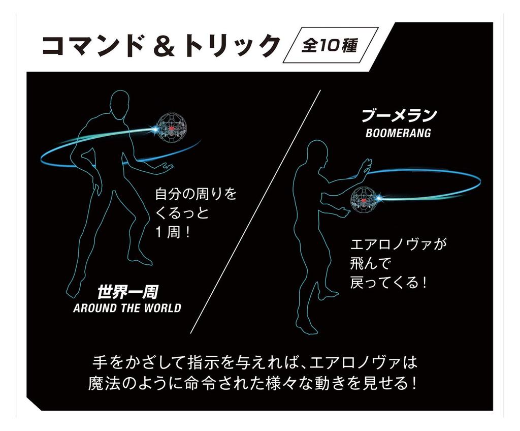 Bandai Control AeroNova Hand-Moted