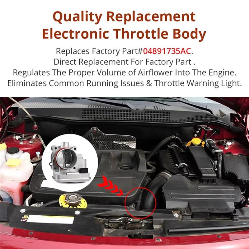 04891735AC Electronic Throttle Body For Jeep Patriot Compass 2.0L 2.4L Dodge Caliber Avenger Journey Chrysler 200 2.4L-M53K