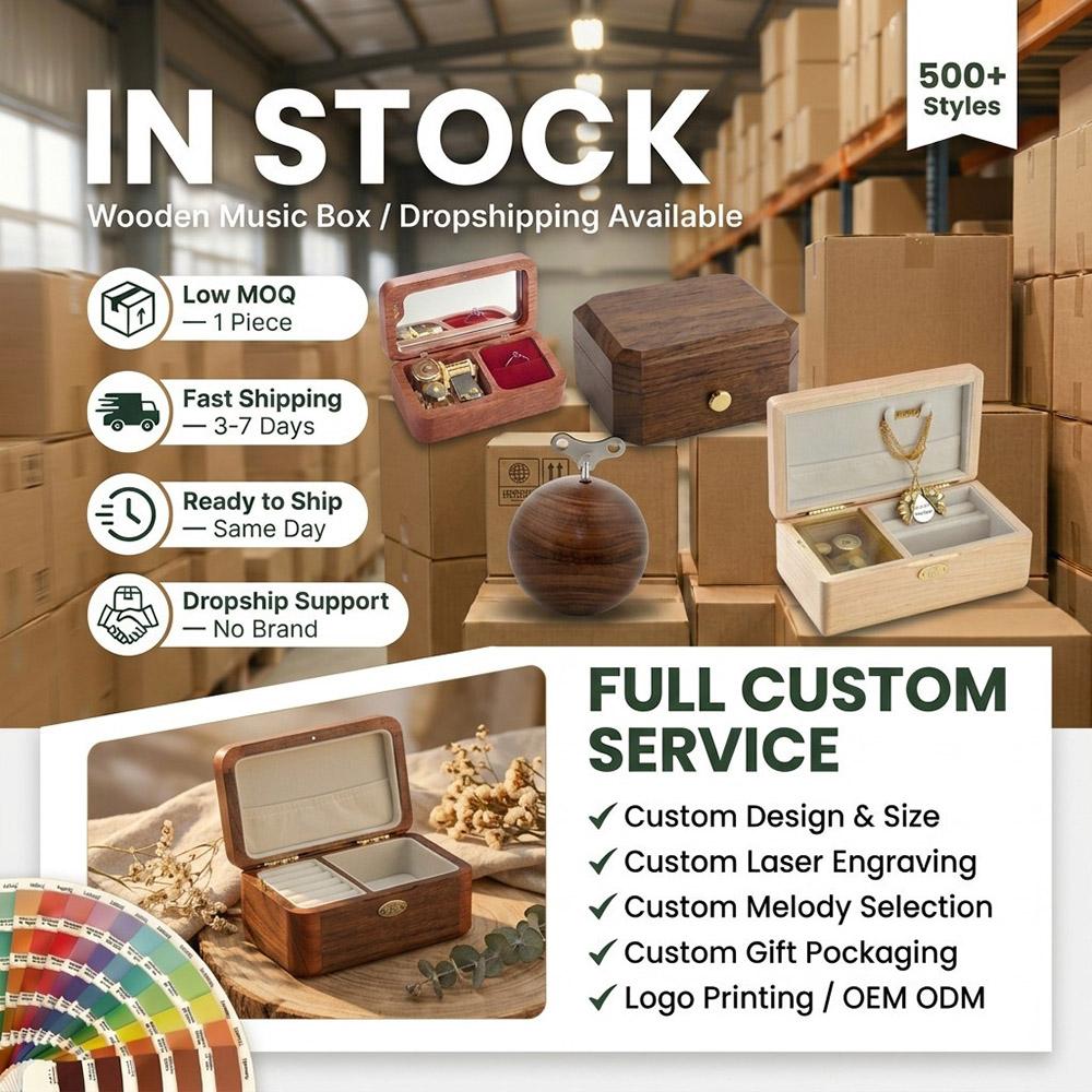 Mini Walnut Wooden Photo Music Box 18 Note Sankyo Wind Gear Custom Inner Picture Modern 18s Sound Duration Wedding Anniversary