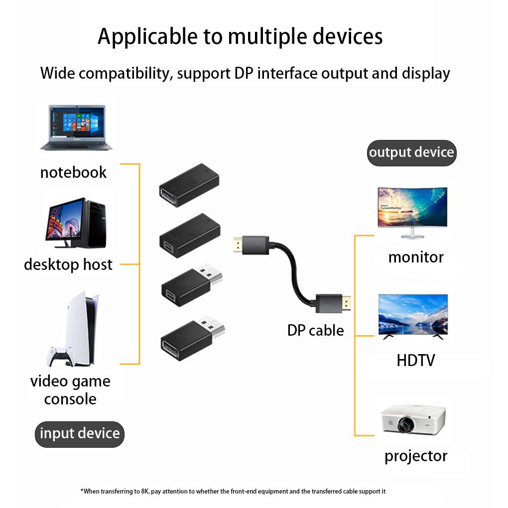 Laptop Displayport Adaptor Home Office Hotel Portable 4K 120/144Hz 8K 2K High Resolution Converter Conversion Connection