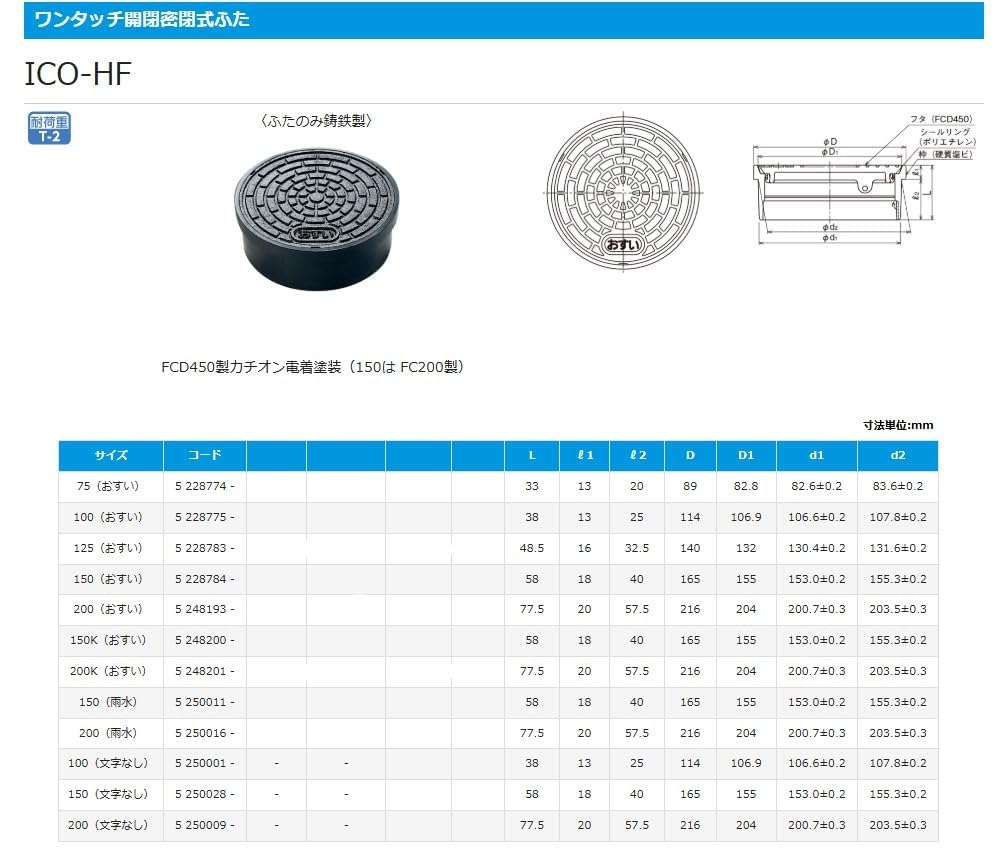 Aron Kasei ICO-HF Cast Iron Lid for Sewage, 200ml, 5248193