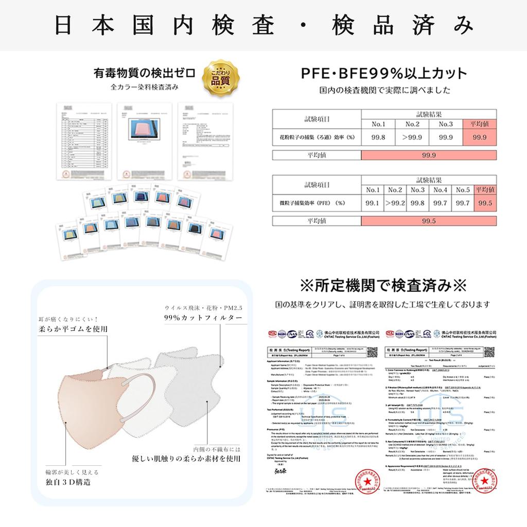 CICIBELLA 3D Nonwoven Small Gentle On the No Ear Old Lace and Chocolate String Mask, Small, Two-Tone, Face, Stylish, Skin, Pain,