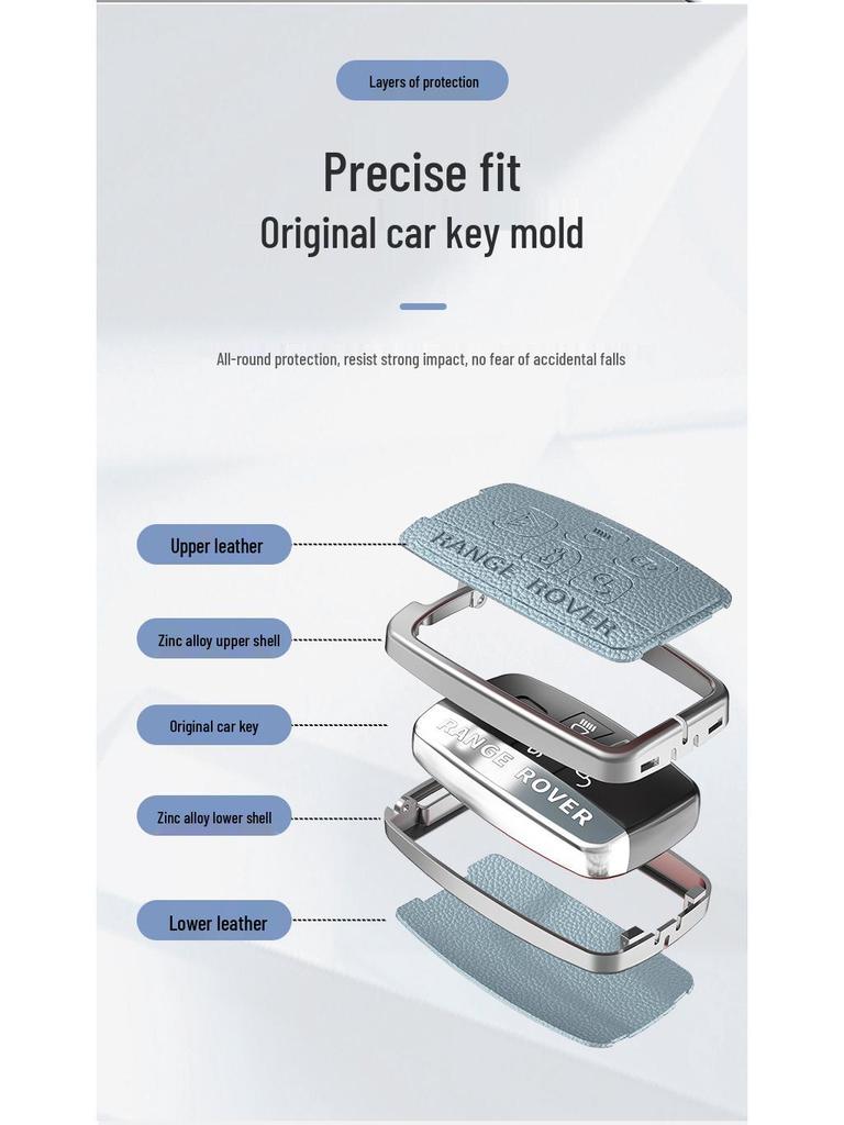 Land Rover Schlüsseltasche: Passend für neuen Range Rover Sport, neuen Defender, Discovery 5 - Schutzhülle für Autoschlüssel für Männer & Frauen