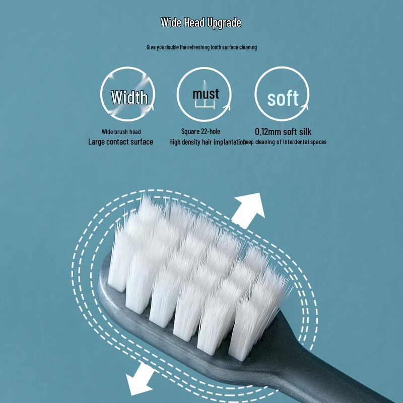 RAOYI Ultra-Soft Wide Head Adult Toothbrush