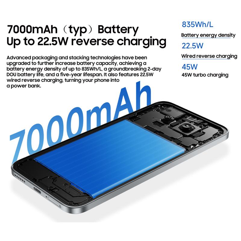 רום גלובלי Xiaomi Redmi Note 15 Pro סמארטפון מצלמות כפולות 50MP עמיד בפני זעזועים עמיד במים חיי סוללה ארוכים גרסת סין