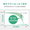 MIMIO SOUND BOX Personal TV Wired Clear Stereo Easy Recycled Long USB Power Supply Headphone Audio-Technica Speaker, Connection, Sound, Operation,