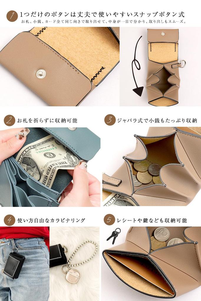 Rename Mini Wallet rpg24025 Mini Wallet Lemon Fizz