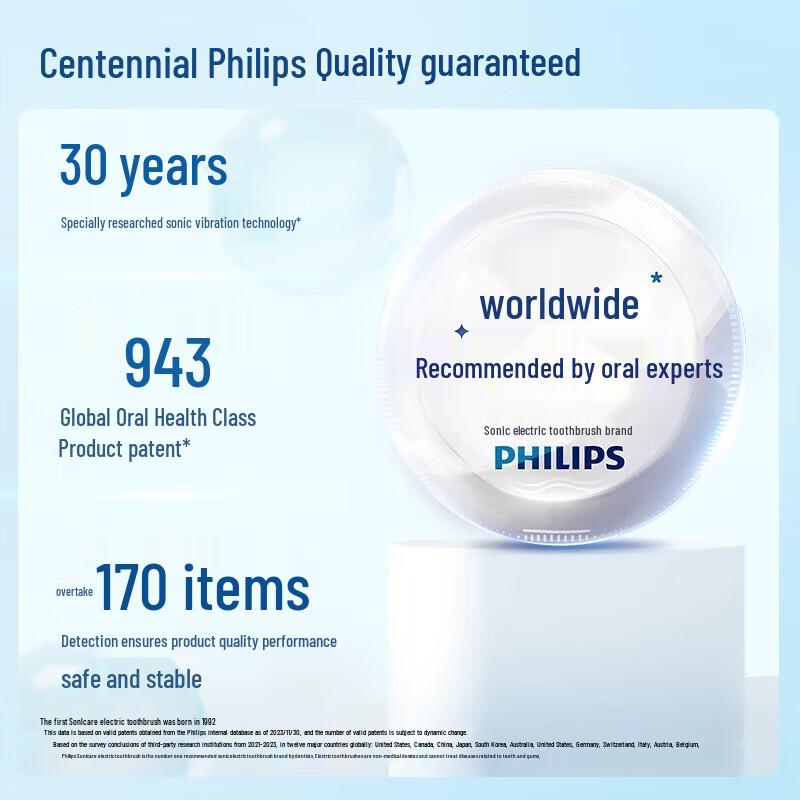 Philips Sonicare DiamondClean 3 Series Electric Toothbrush