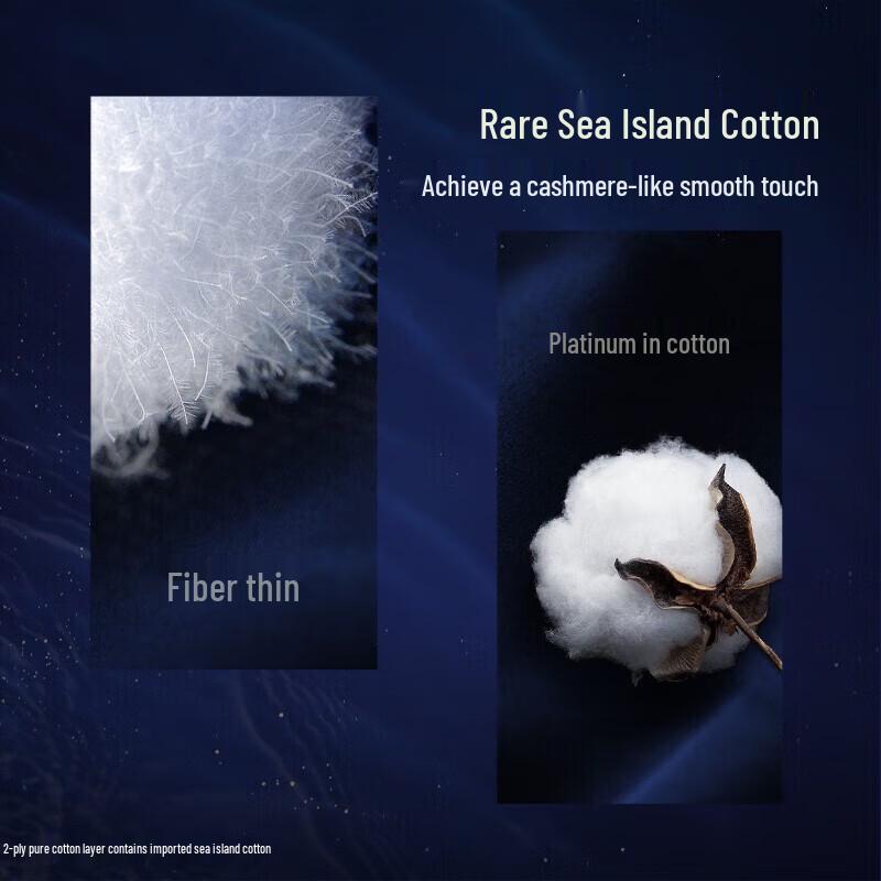 Kotex Island Pamper Pure Cotton Night Sanitary Pads