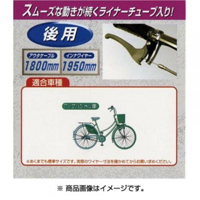 Partes para bicicleta – Frenos de bicicleta