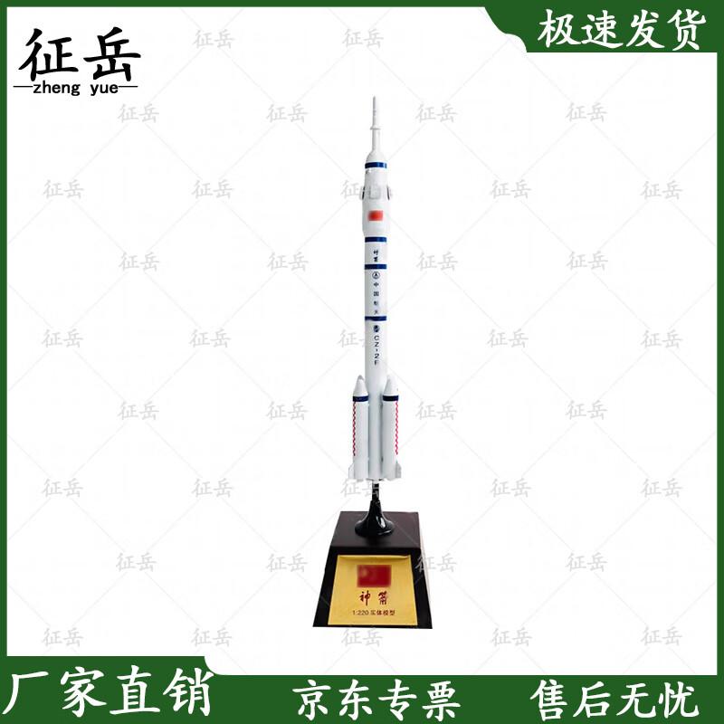 Chinese Space Program Alloy Models