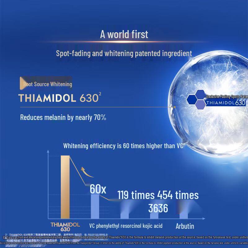 NIVEA Luminous 630 Anti-Spot & Brightening Night Cream 50ml