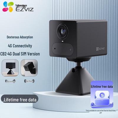 Supraveghere video și accesorii – Camere CCTV