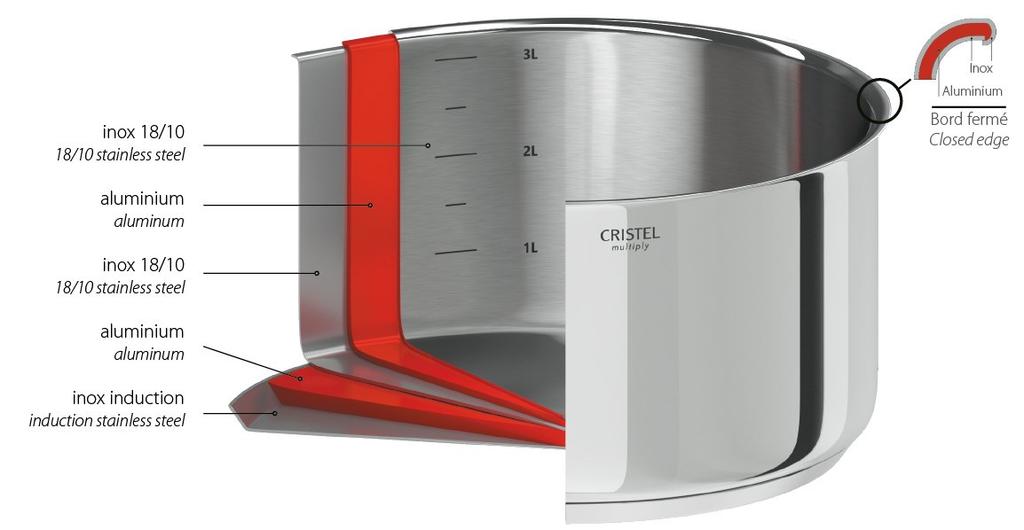 CRISTEL wok 20cm Gas IH compatible WOKT20QE Japanese Made in France Non-stick [Authorized product]