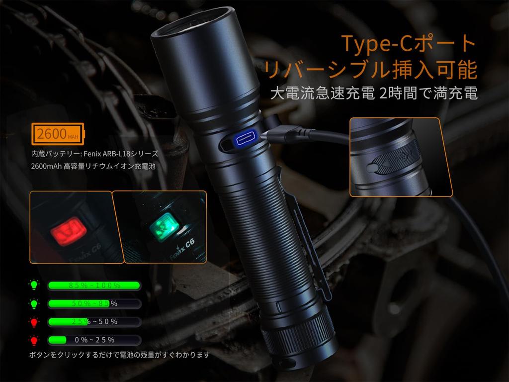 Fenix C6 Powerful LED 1500 Lumens 300 Meter Beam 2600mAh USB IP68 Waterproof and 54 Hours of Standby Magnetic Lightweight Design for Emergency Power