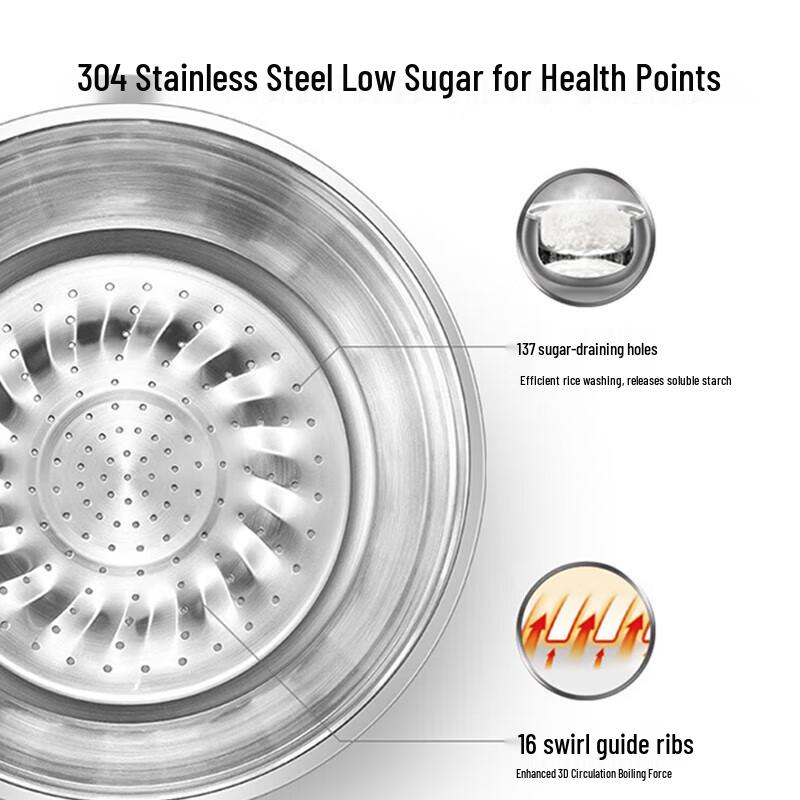 SUPOR 4L IH Low-Sugar Rice Cooker CN Plug (adapter Included)