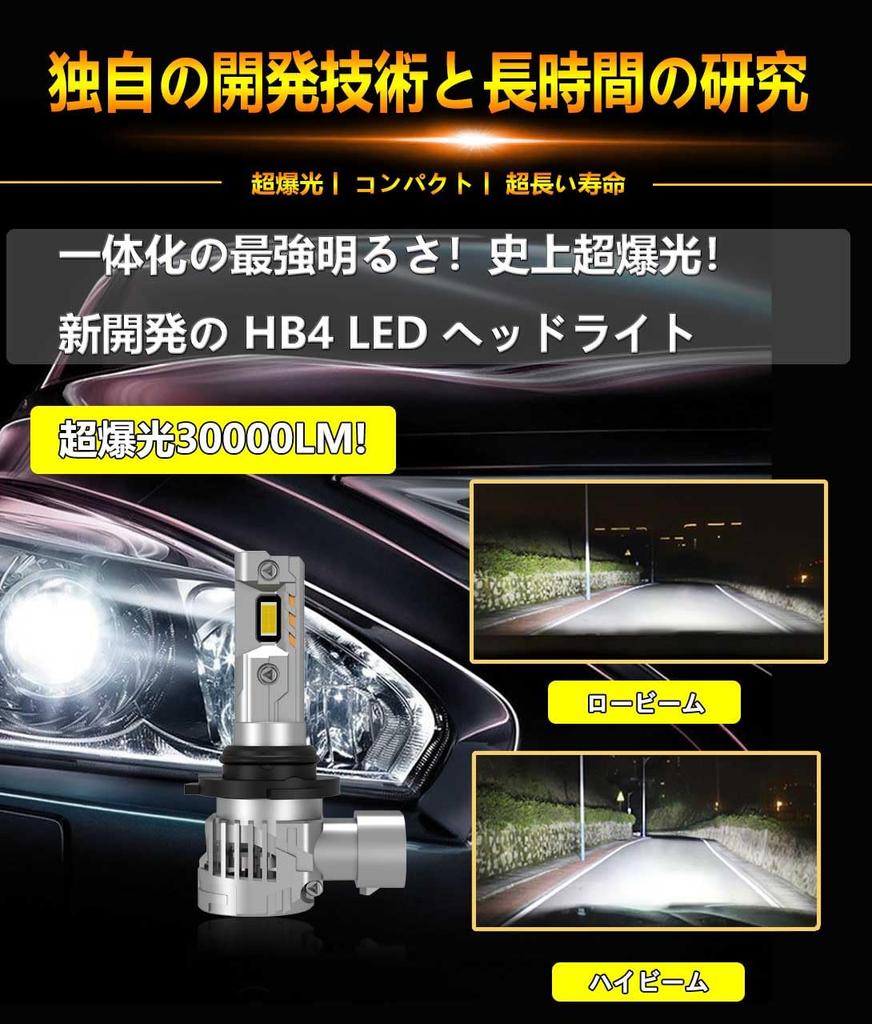 WENLE Historical Super Explosive Light HB4 LED Headlight, Fog Lamp, Bulb, Compatible with New