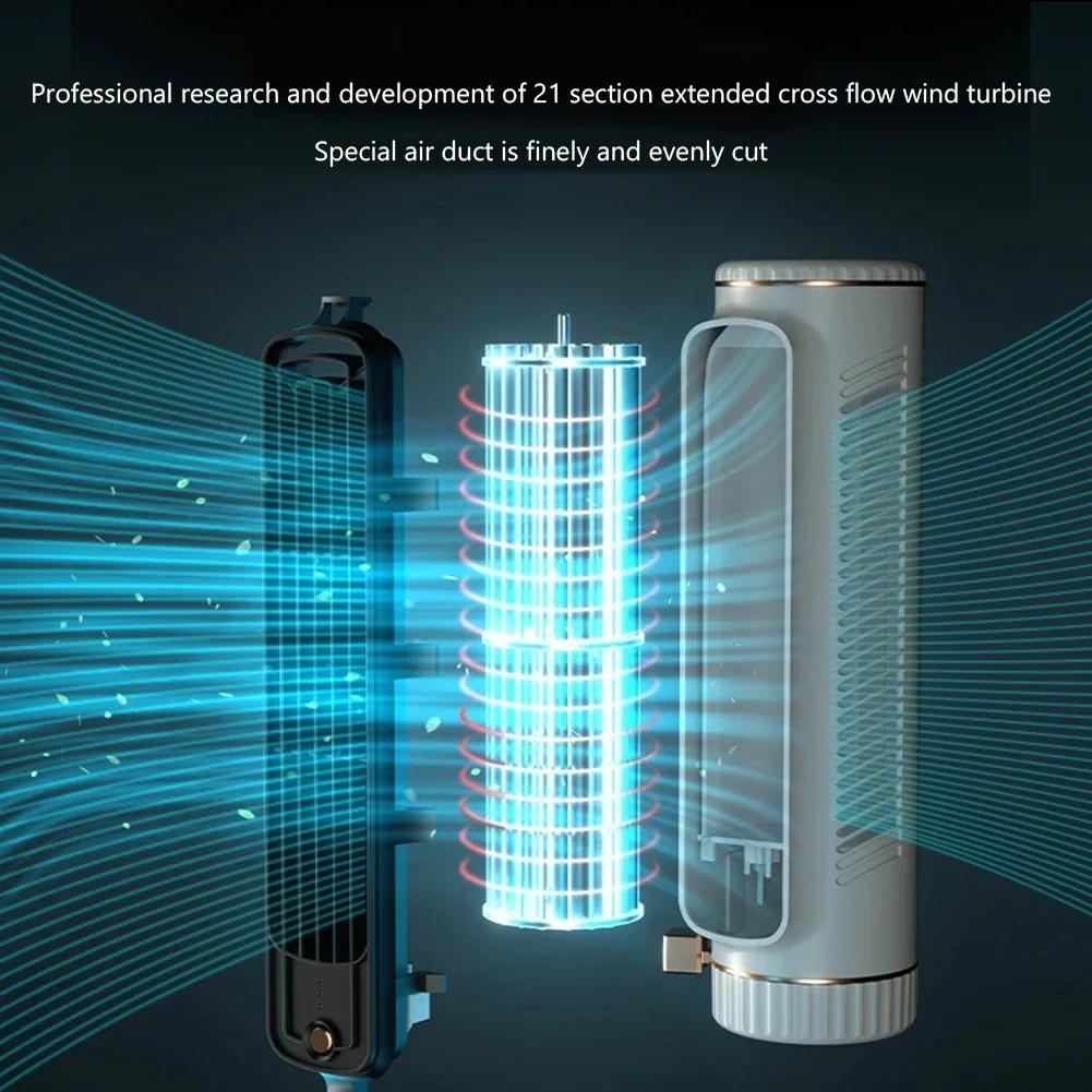 Blattloser Lüfter, Mini-Desktop-Klimaanlage mit schüttelndem Kopf, Wasserkühlungslüfter, Typ-C, 1200 mAh, aufladbare Klimaanlage