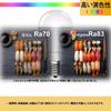 Miniature Krypton LED Bulb, 17mm Base, 60W Equivalent, Warm White (2700K), Wide Beam Angle, 2-Pack, 730lm, Suitable for Insulated Fixtures,