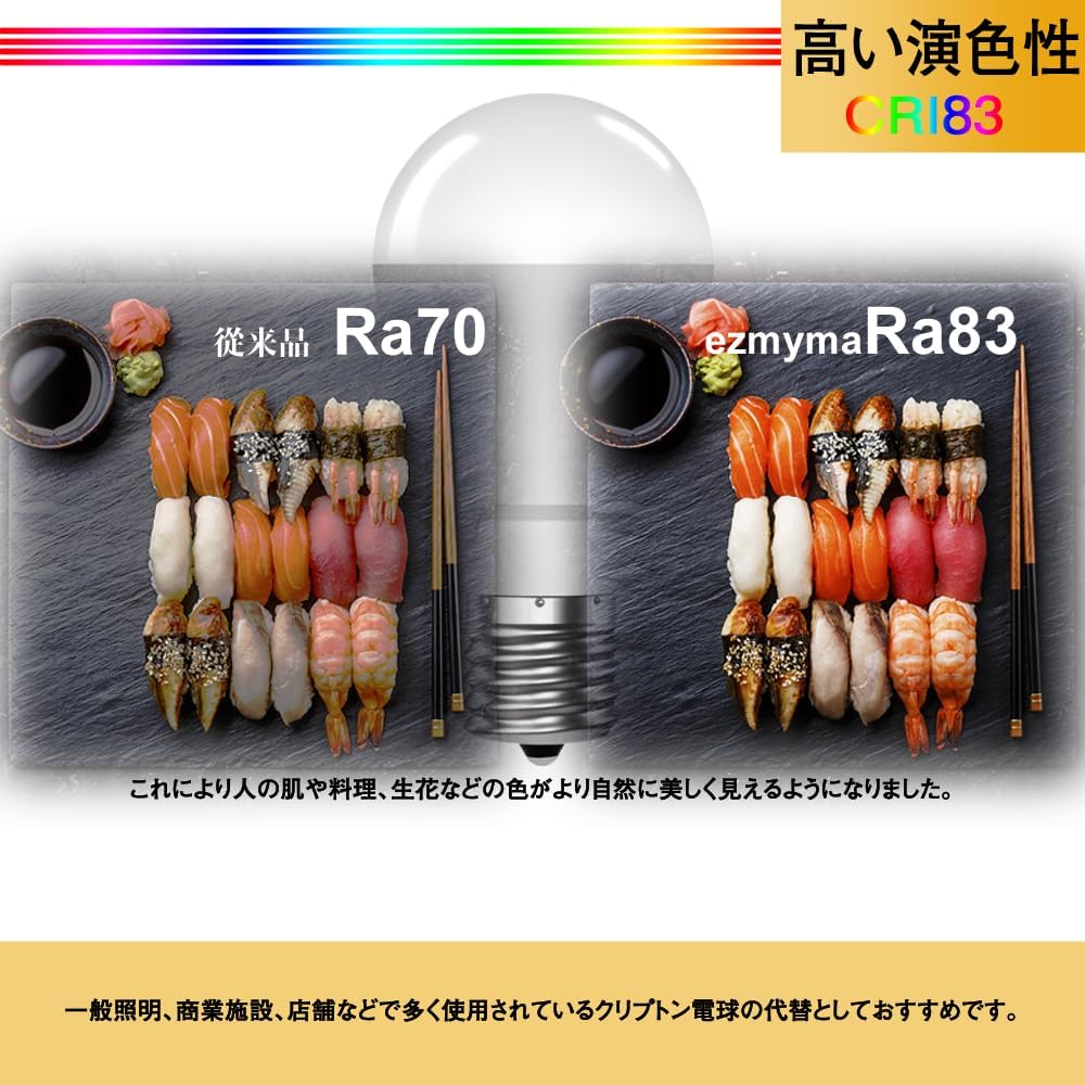 Miniature Krypton LED Bulb, 17mm Base, 60W Equivalent, Warm White (2700K), Wide Beam Angle, 2-Pack, 730lm, Suitable for Insulated Fixtures,