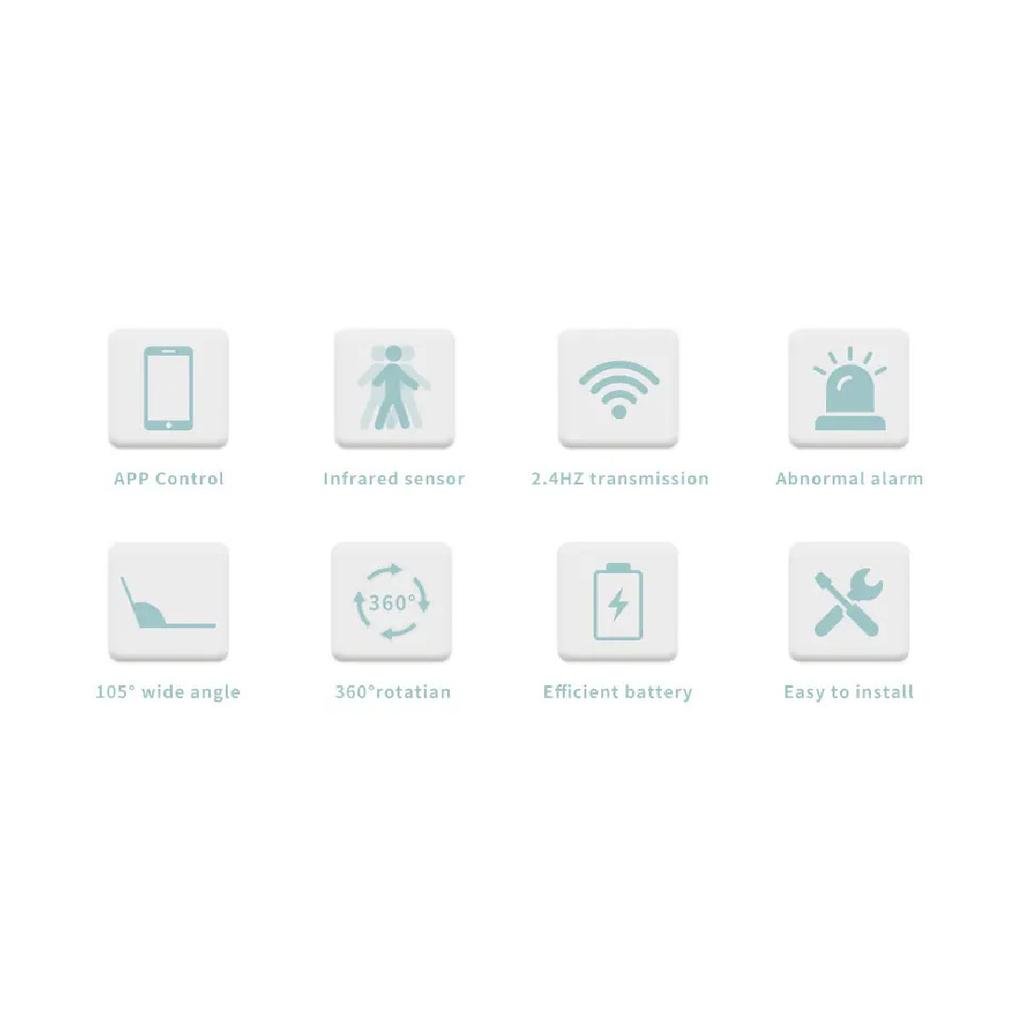 Tuya 360 Rotatian WiFi PIR Motion Sensor Smart Home Human Body Infrared Detector Security Smart Life Work With Alexa Google Home